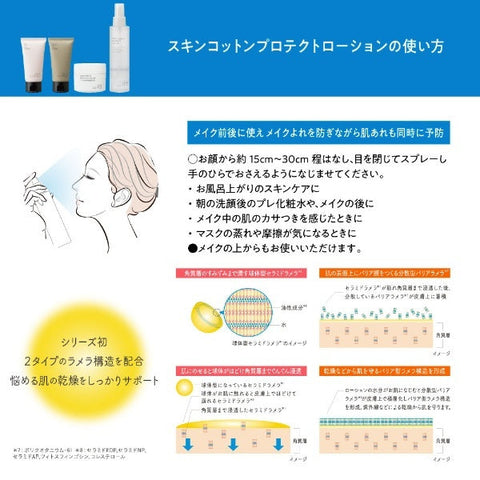 Skincotton Deep Repair Protect Lotion 160ml - Skin Recovery Lotion - Japanese Skincare