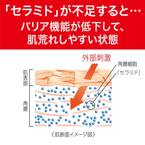 Kao Curel Skin Care Sheets Can Also Be Used For Babies 10 Sheets x 3 - Japanese Skincare Sheets