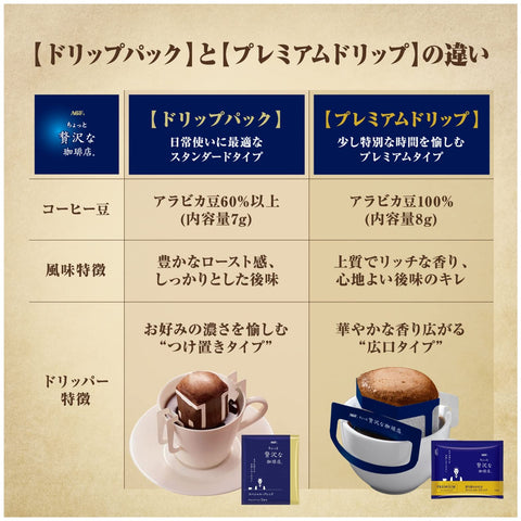 Agf Kilimanjaro Blend Regular Coffee Drip Pack 100 Bags - Japanese Luxury Coffee Shop