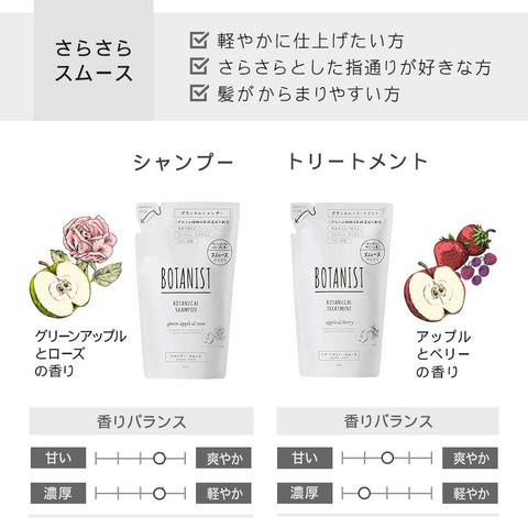 Botanist Japan Botanical Shampoo Smooth Refill Pouch 440Ml