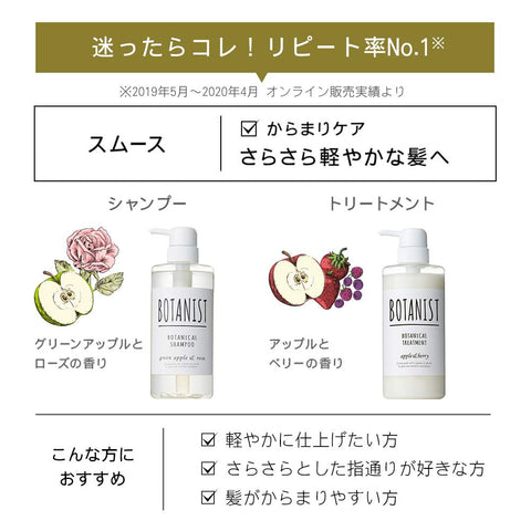 Botanist Japan Botanical Treatment Smooth 490G