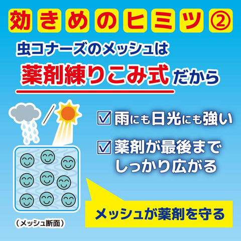 Buy 2X Odorless Mushi Connors Veranda Insect Repellent Plates 150 Days - Big Japanese Pyrethrum