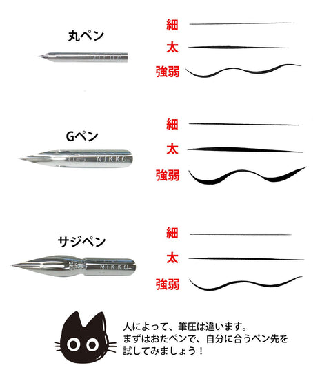 Deleter Japan Pen Set Trial | 120 Characters