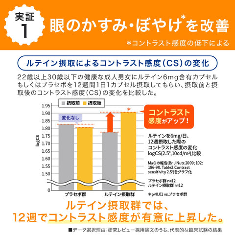 Dhc Lutein Light Measures For Protection From Computer/Smartphone 30-Day Supply - Japanese Eye Care