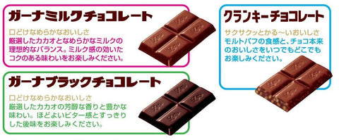 Lotte Ghana & Cranky Share Pack 134G Japan