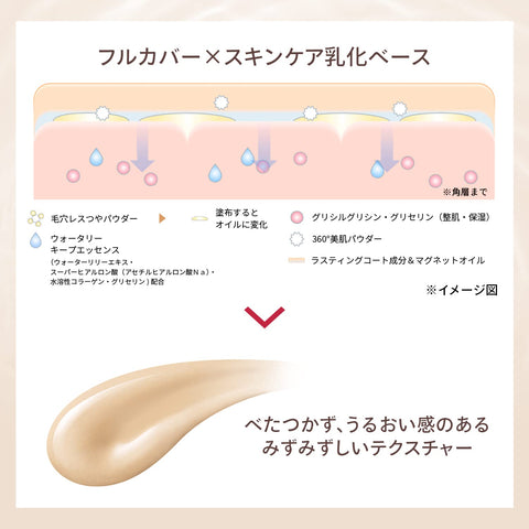 Shiseido Maquillage Dramatic Essence Liquid SPF50+ PA++++ Ocher 20 25ml - Japan Liquid Foundation