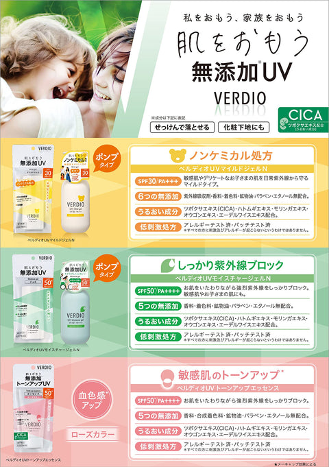 Mentalum Verdio Uv Moisture Gel N220G From Japan