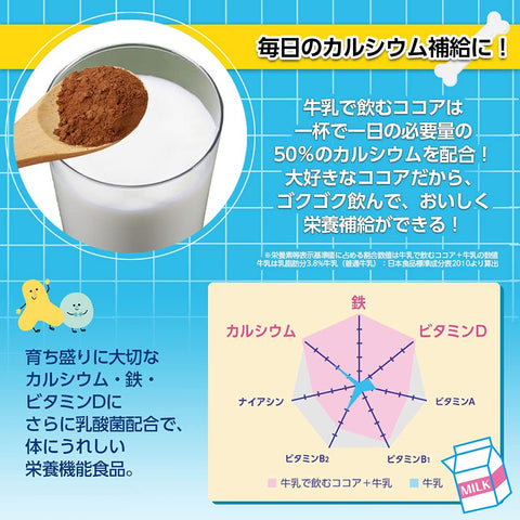 Morinaga Confectionery Milk Cocoa 200G X 4 - With Calcium Vitamin D Iron - Japan