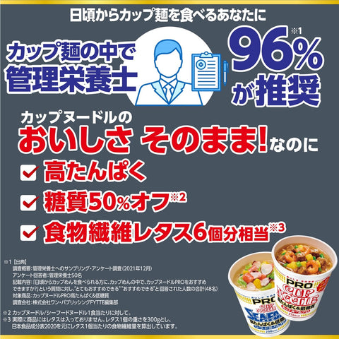 Cup Noodles Pro High Protein Low Sugar Seafood Noodles Japan 12 Pack 78G | 1 Day Dietary Fiber