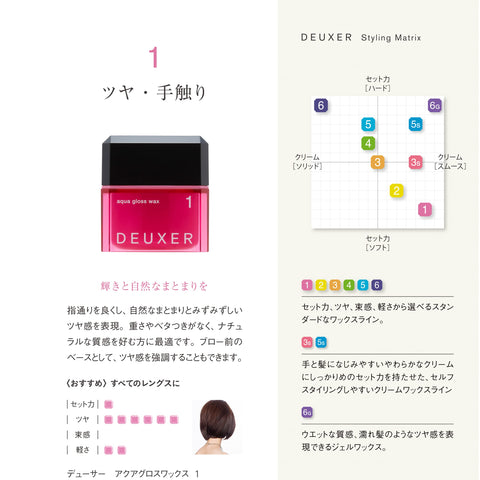 Deuxer - Aqua Gloss Wax 1 80G