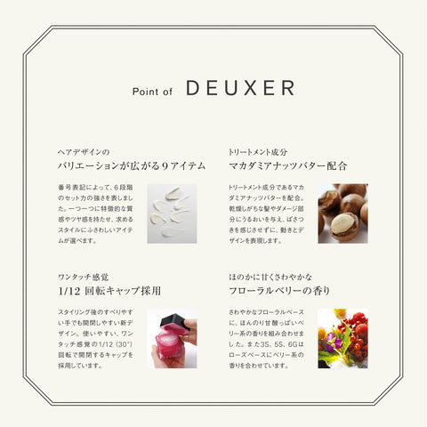 Deuxer - Aqua Gloss Wax 1 80G