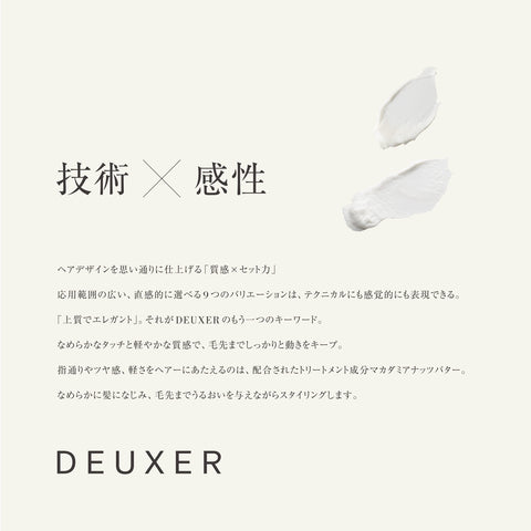 Deuxer - Aqua Gloss Wax 1 80G