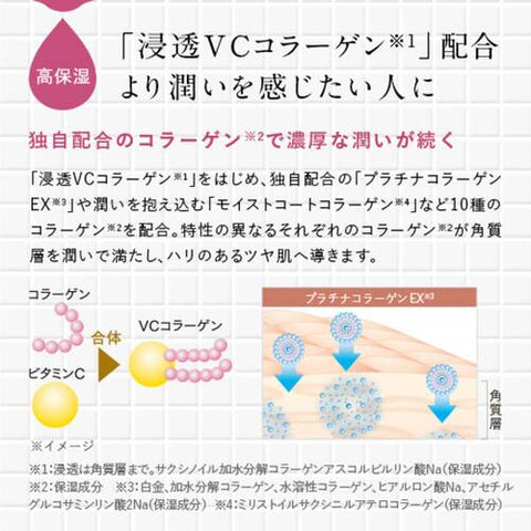 Perfect One Super Moisture Gel For Glossy And Firm Skin 50g - Japanese Bodycare Products