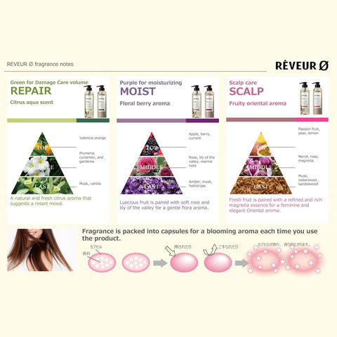 Reveur0 Japan Scalp Silicone Free Shampoo 460Ml (1 Bottle)