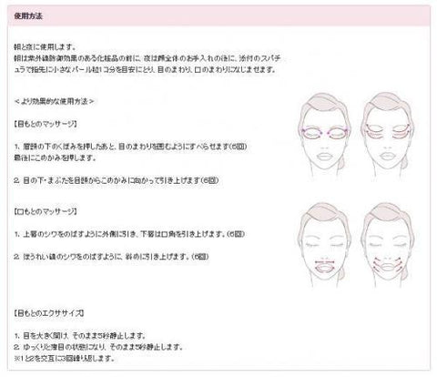 Shiseido Future Solution LX Eye & Lip Contour R cream e 17g