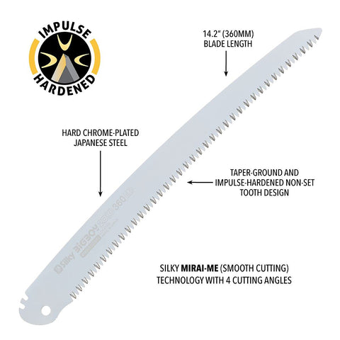 Silky Big Boy 2000 Replacement Blade 357-36 2000R - Japan Folding Saw With Dual-Hand Grip For Powerful Quick Cuts