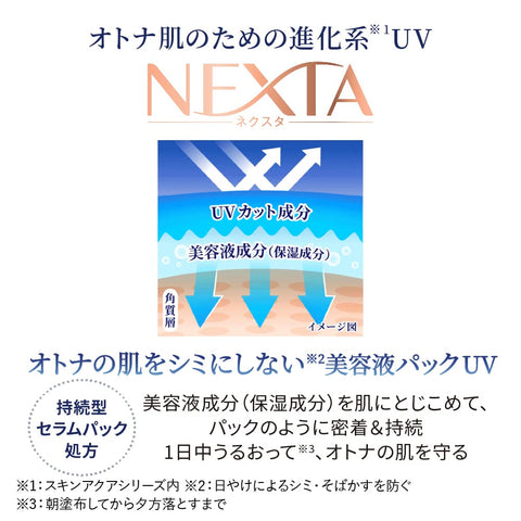 Skin Aqua Nexta Shield Serum Uv Essence 70G Japan