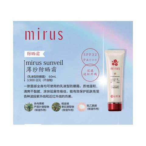 SPTM Septum Mirasu Sanberu SPF32 PA +++ 60mL