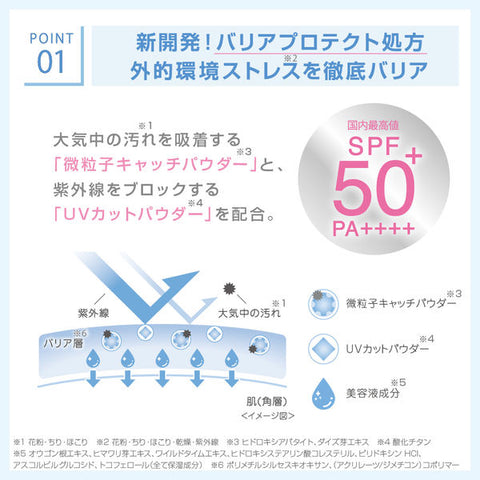 Tokiwa Pharmaceutical Imprefine Skin Barrier Base M 01 SPF50+ PA++++ 30g - Tone Up Effect Skin Base