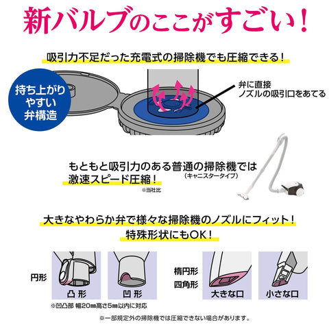 Towa Industry Stick Vacuum Cleaner Compatible Compression Pack Futon M Japan