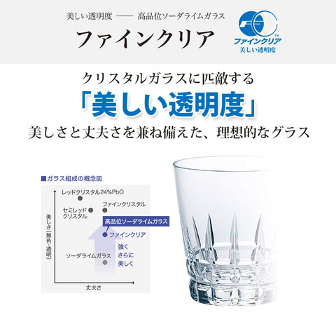 Toyo Sasaki Glass Tumbler Set 200Ml 6Pcs Japan Dishwasher Safe Father'S Day Gift 00345Hs